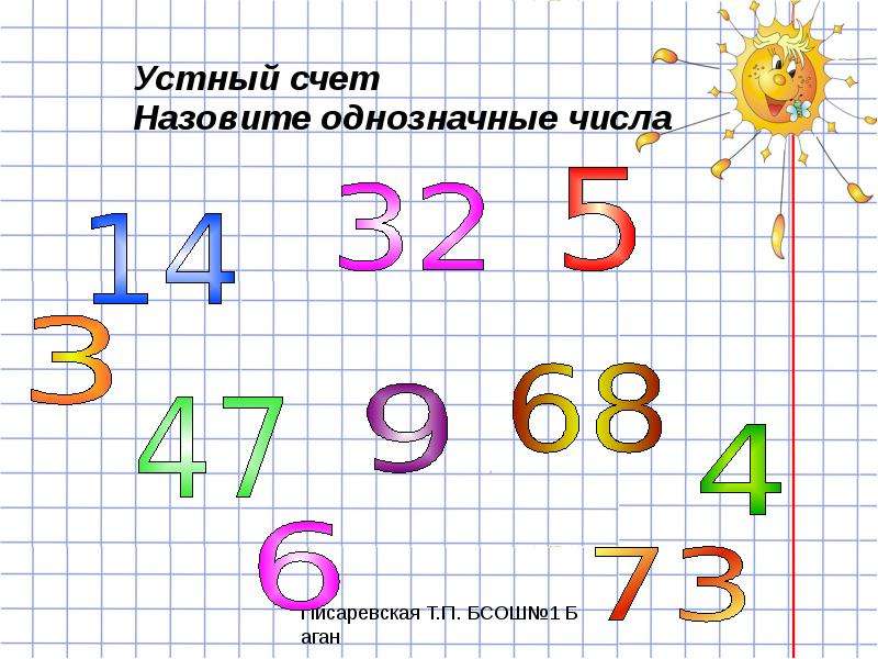 Счет 2 класс. 2 Класс миллиметр устный счет. Презентация мм 2 класса. Что такое мм в математике. Устный счет 2 класс тема миллиметр.