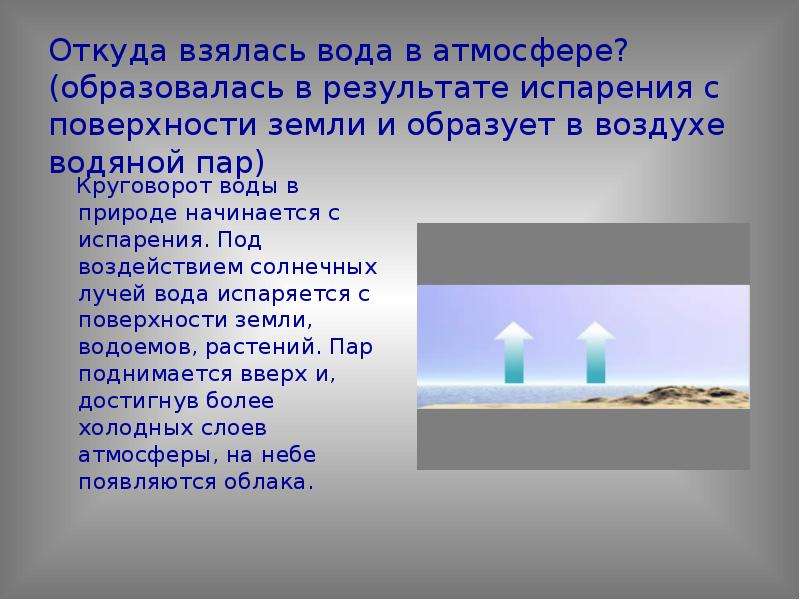 Водяной пар в атмосфере проект 9 класс