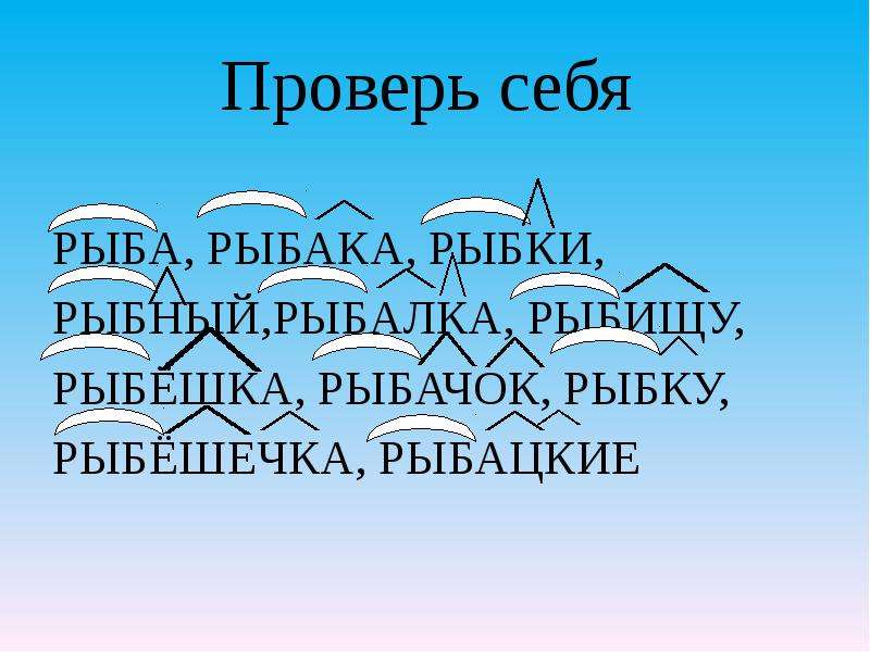 Разбор слова рыбка. Суффикс рыба. Суффикс в слове рыбка. Рыбешка суффикс. Разбор слова по составу рыбка.