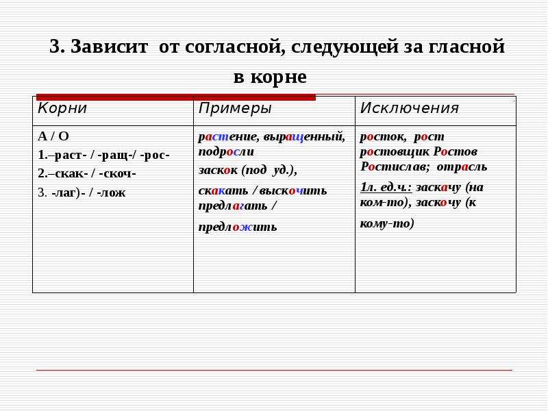 Презентация орфограммы в приставках и в корнях слов 5