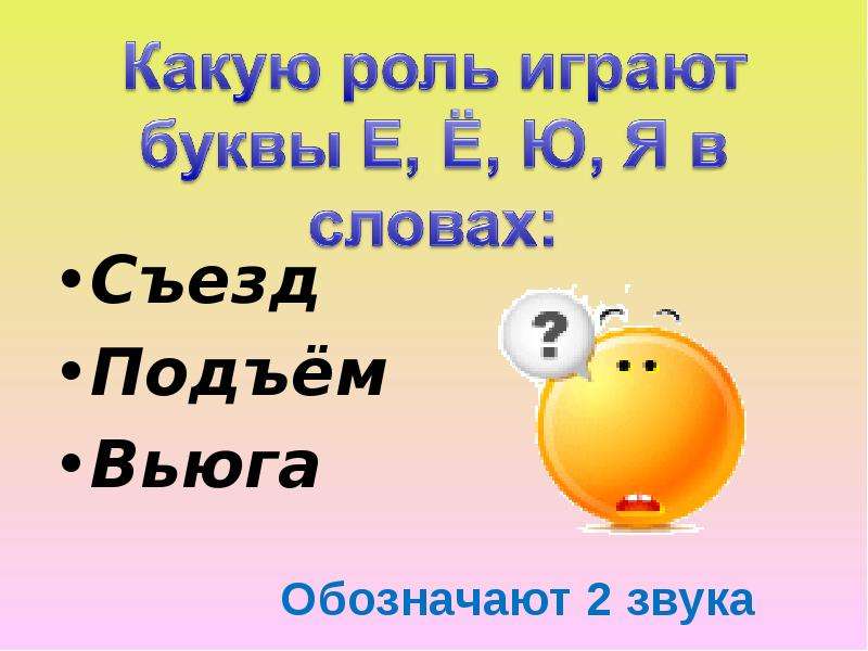 Слова из слова конгресс. Звуки слова съезд. Съезд и буквы в слове. Съезд слово. Разбор слова съезд подъем вьюга.