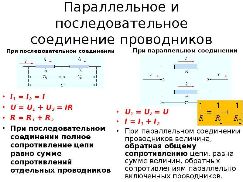 Общее сопротивление равно сумме сопротивлений отдельных проводников. Параллельное соединение сопротивлений формула. Формула сопротивления проводника при параллельном соединении. Последовательное соединение сопротивлений в цепи. При параллельном соединении соединении проводников.
