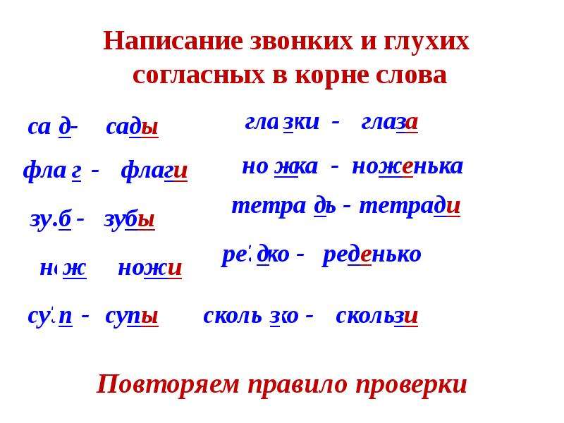 Парные слова в русском языке. Правописание слов с глухими и звонкими согласными в корне правило. Слова с глухими и звонкими согласными в корне. Парные звонкие и глухие согласные в корне слова 3 класс. Правописание глухие и звонкие согласные в корне слова.