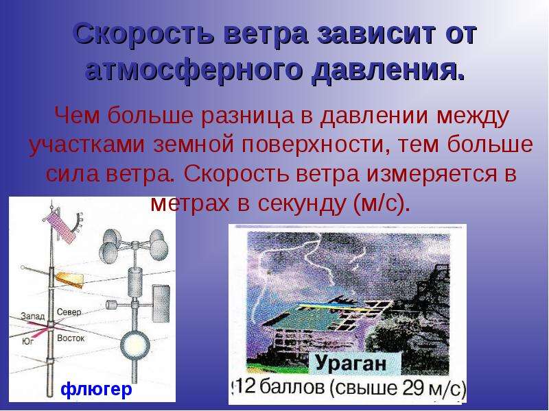 Презентация по географии 6 класс по теме ветер