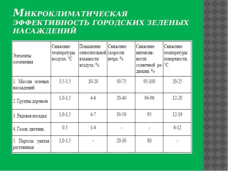 Журнал загазованности образец