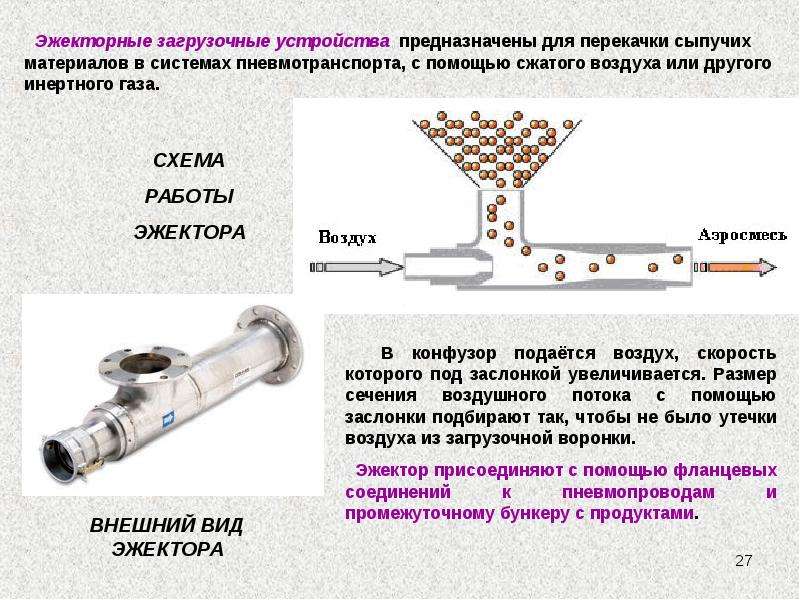 Транспортирующие машины и механизмы