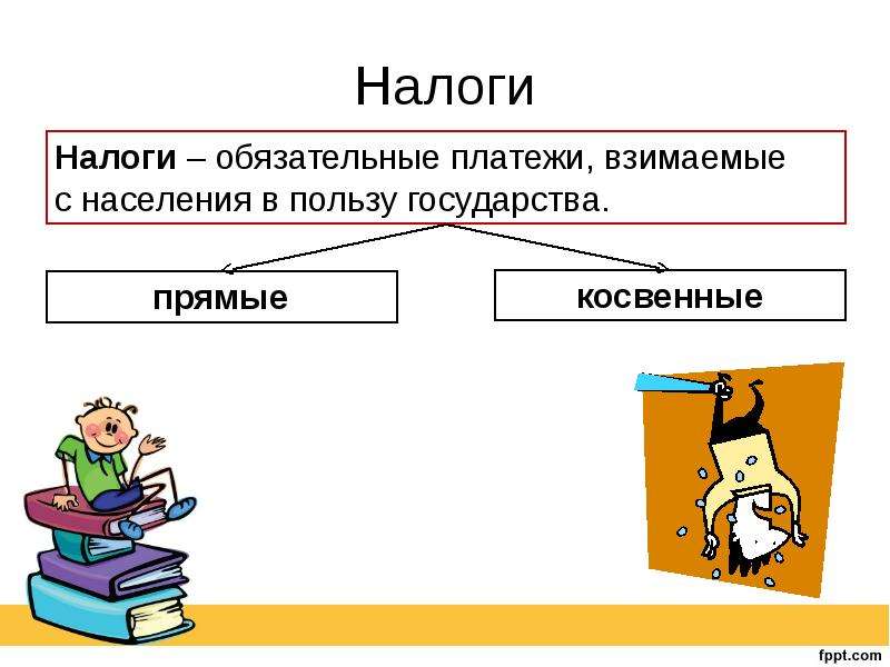 Презентация налоги 8 класс