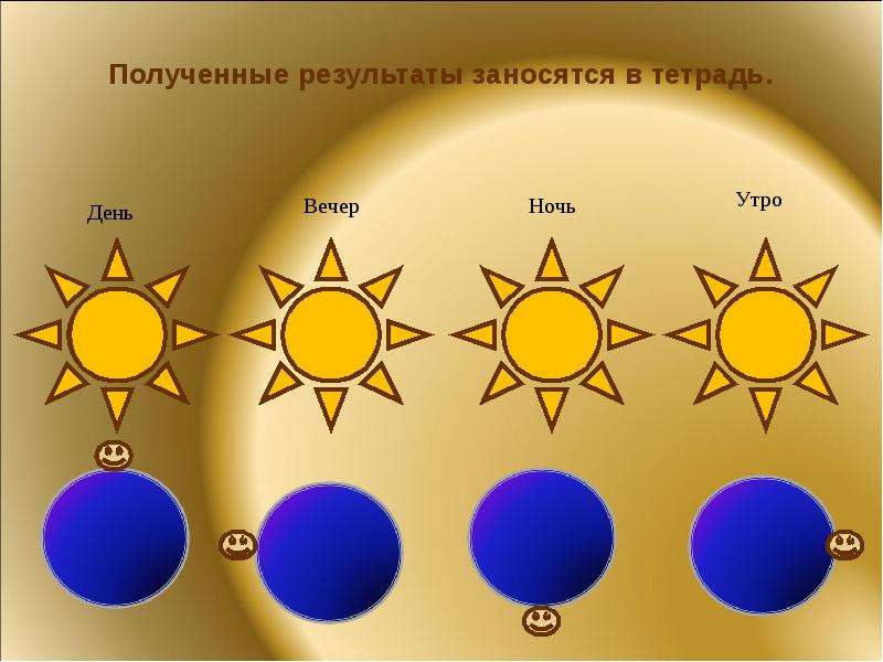 Карта дня и ночи на земле