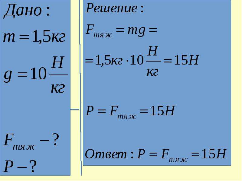 Физика 7 класс 28. Задачи на силу упругости 7 класс физика. Решение задач по физике сила упругости. Сила упругости задачи с решением. Задачи по силе упругости 7 класс физика.