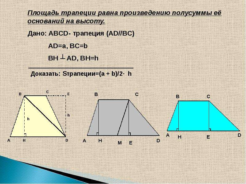 Площадь трапеции презентация