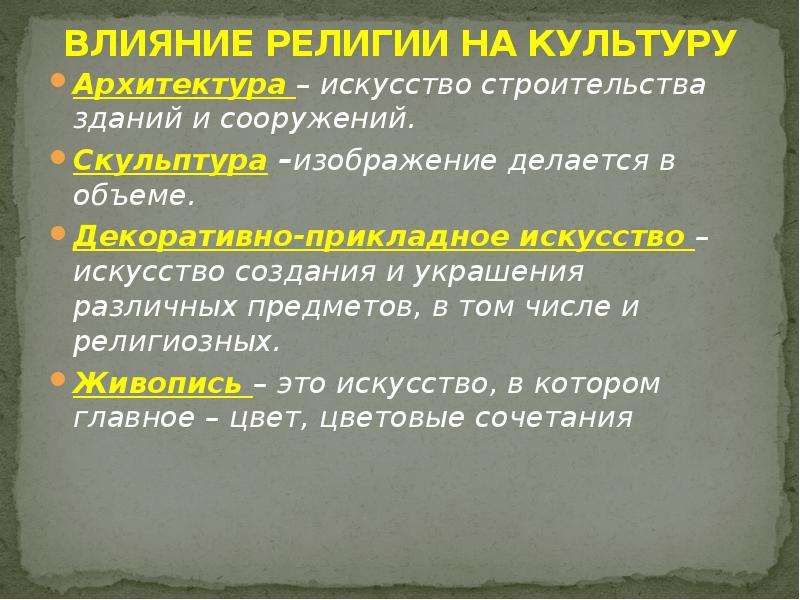 Конспект роль религии в развитии культуры 5 класс однкнр презентация и конспект