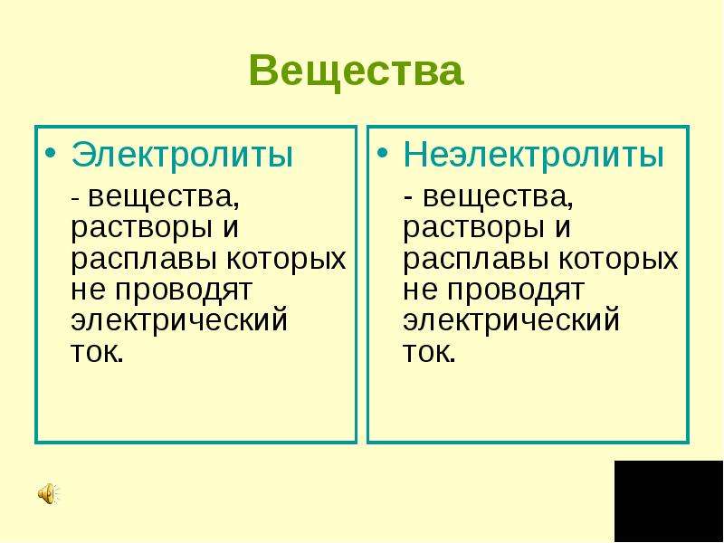 Какие вещества электролиты. Вещества электролиты. Соединения электролиты. Органические вещества электролиты примеры. Электролитные растворы.