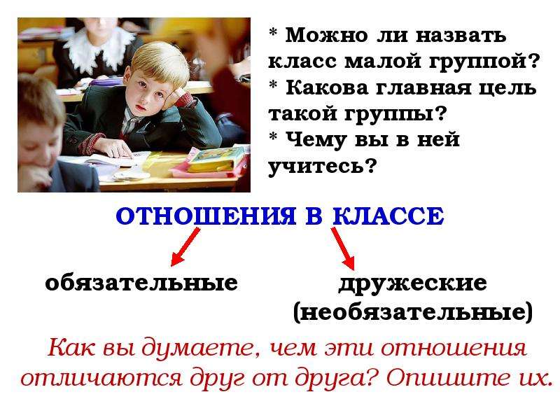 Назовите малую. Презентация на тему человек в группе. Тема по обществознанию человек в группе. Человек в малой группе Обществознание 6 класс. Малые группы людей.