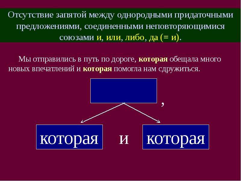 Однородные придаточные схема