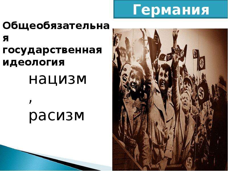 Идеология фашизма. Расизм и нацизм. Фашизм расизм. Расизм и нацизм в чем разница. Книги про фашизм как идеология.