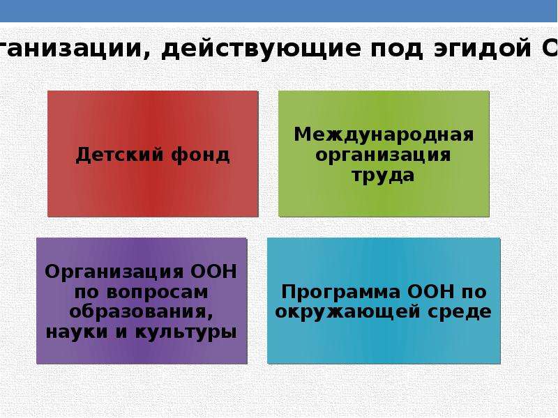 Международная защита прав человека в военное время план