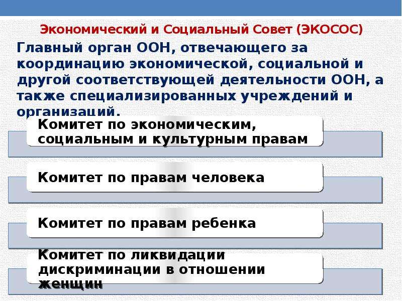 Международная защита прав человека в условиях военного времени презентация