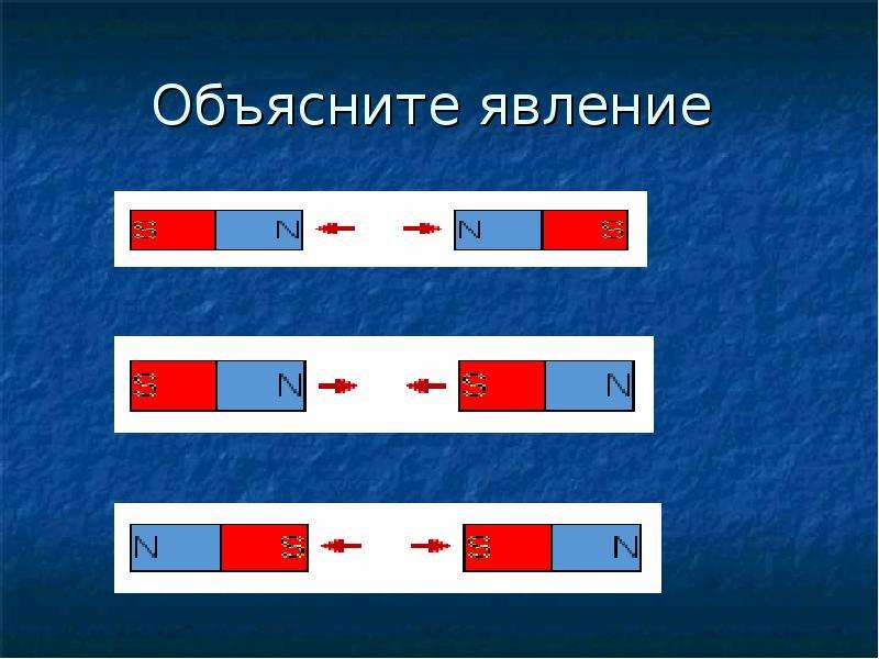 Явление 8. Объясните явление. Как объяснить феномен. Понятие ,явление кумуляции. Кислород объяснение явления.