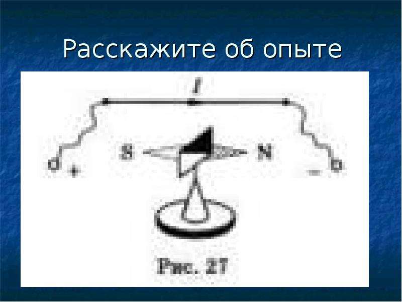 Электромагнитные явления физика 8 класс презентация