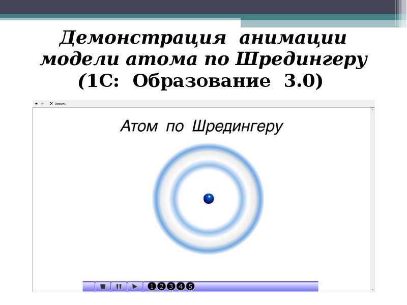 Презентация физика 11 класс постулаты бора презентация