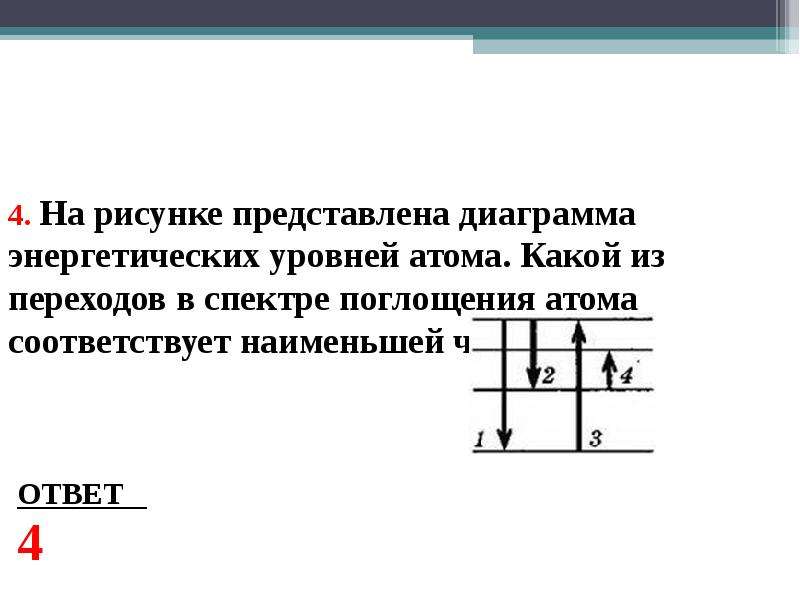 По диаграмме энергетических уровней атома на рисунке определите какой переход соответствует случаю