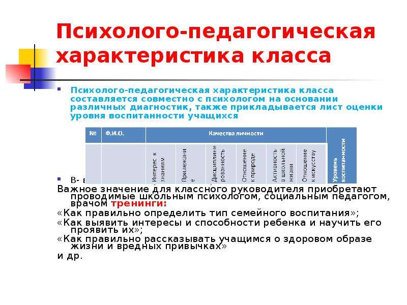 Характеристика класса образец для классного руководителя