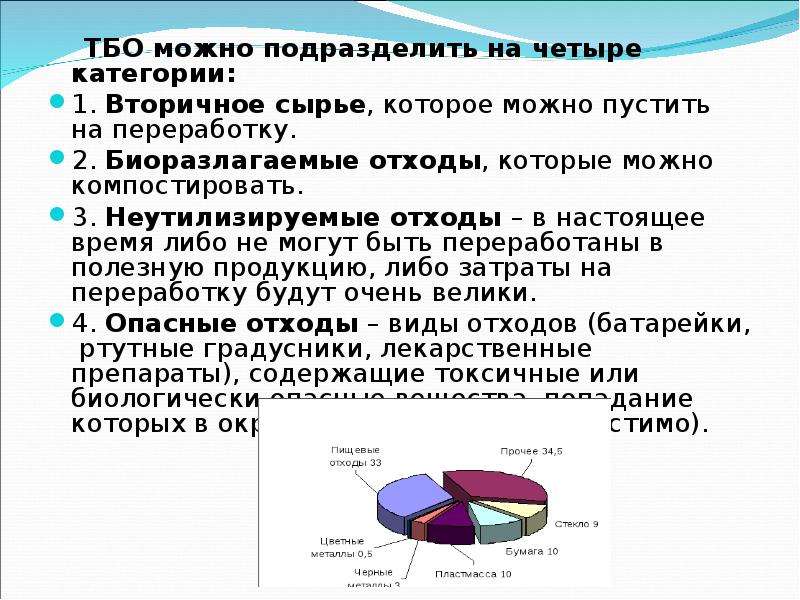 Классификация тбо. Классификация бытовых отходов. Классификация твердых бытовых отходов. Твердые бытовые отходы категории.