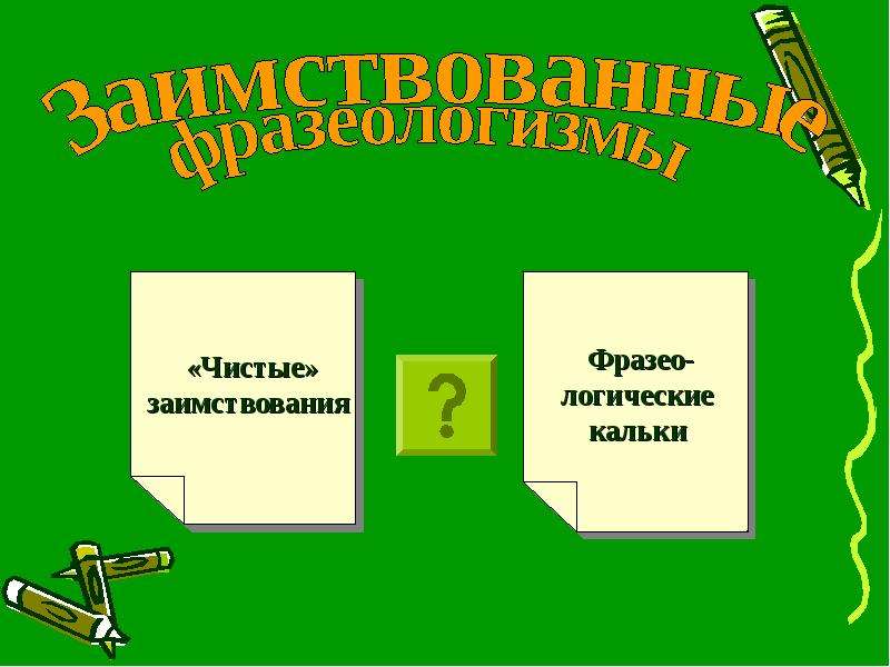 Источник русский язык. Фразеологические кальки русского языка. Фразеологизмы кальки в русском языке. Лэпбук фразеологизмы 6 класс. Фразеологические кальки русского языка презентация.