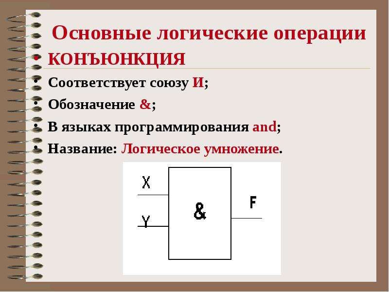 Алгебра логики презентация 8 класс