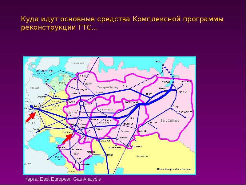 Схема газотранспортной системы