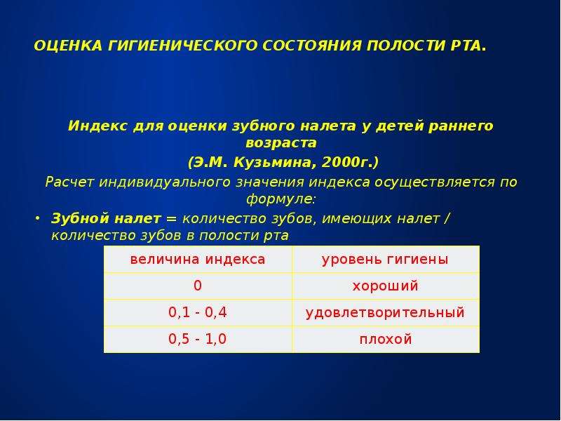 Индексы гигиены полости рта в стоматологии презентация