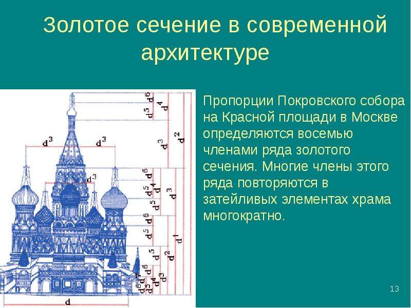 Золотое сечение в искусстве проект