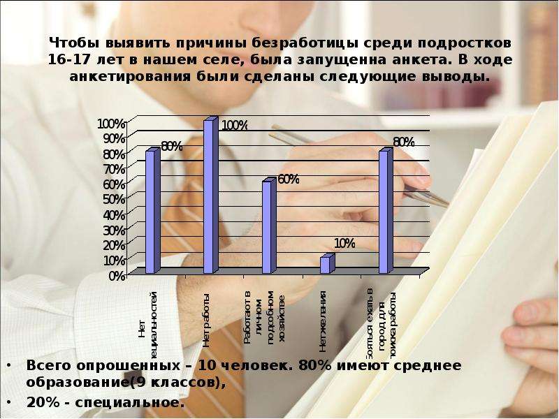 Трудоустройство несовершеннолетних проект