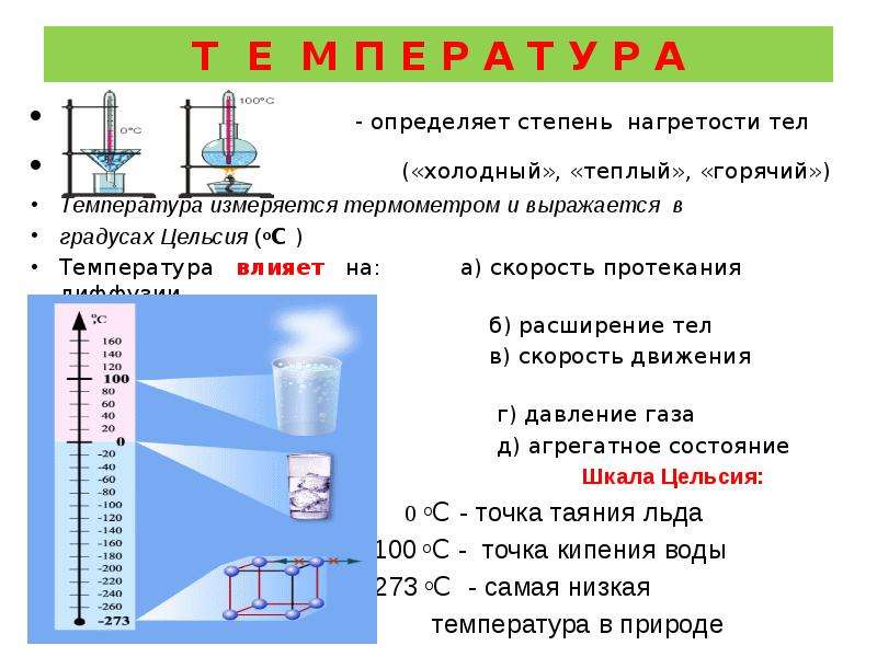 Тепловое движение температура внутренняя энергия 8 класс презентация