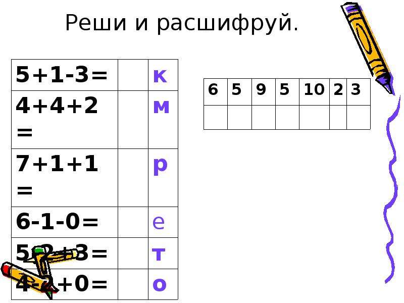 Праздники числа. Праздник числа 10. До 10 числа это праздничный.