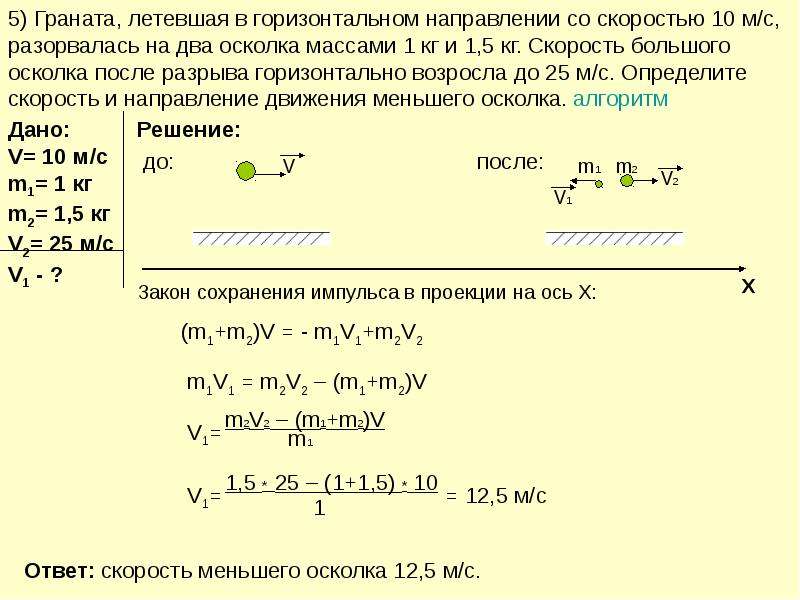 Летит горизонтально. Граната летевшая горизонтально со скоростью 10. Граната летевшая в горизонтальном направлении со скоростью 10 м/с. Граната летевшая горизонтально со скоростью 10 м/с разорвалась. Граната летевшая горизонтально со скоростью 5 м/с.