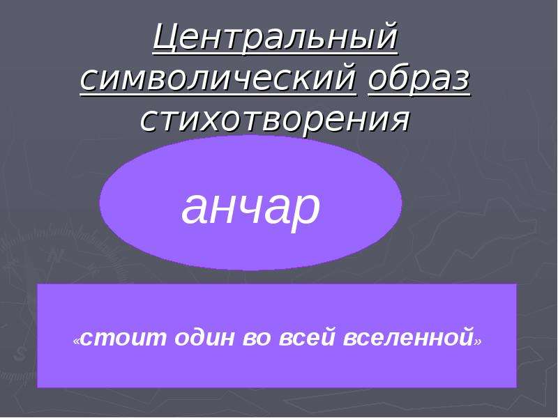 Центральный образ стихотворения. Что такое Центральный образ стихотворения. Символические образы в стихотворении. Это. Образ Анчара. Центральный образ стихотворения Анчар.