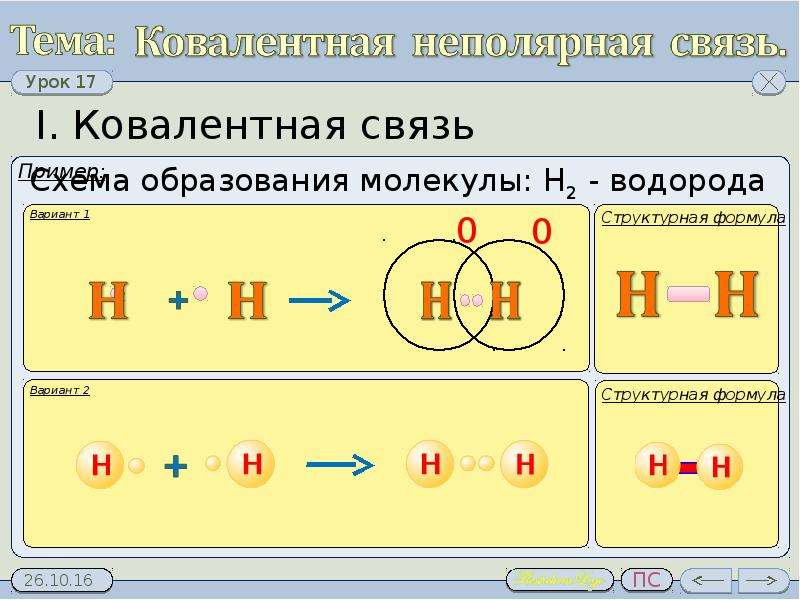 Связь в молекуле водорода. Схема ковалентной неполярной связи. Ковалентная Полярная связь связь схема. Ковалентная неполярная связь n2. О2 ковалентная неполярная связь схема.