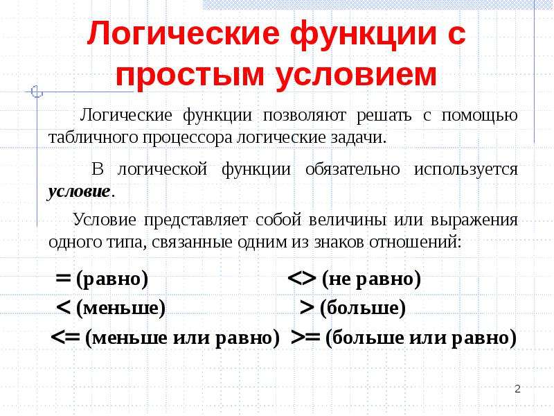 Логические функции. Функции в логике. Основные логические функции. Перечислите логические функции.