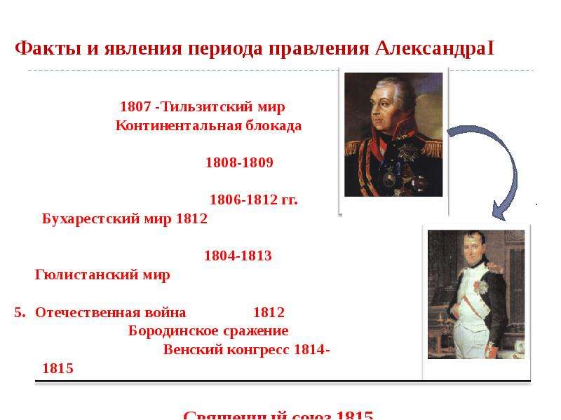 Явление эпохи. Период правление 19 века. Факты и явления периода правления Александра 2. Факты и явления периода правления Александра 1. Периоды правления в России 19 век.