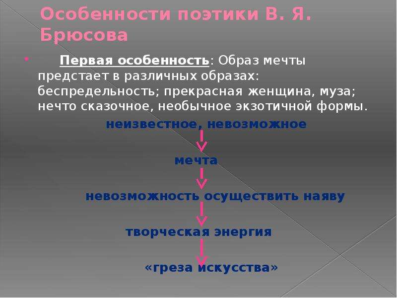 Своеобразие образа. Особенности поэзии Брюсова. Особенности поэтики Брюсова. Мотивы поэзии Брюсова. Основные темы и мотивы поэзии Брюсова.