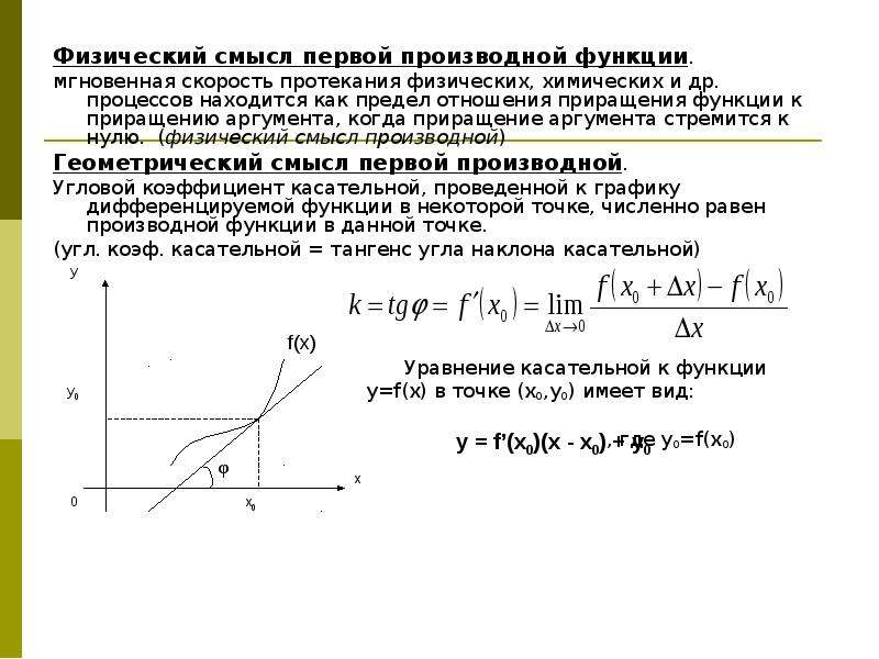 Физический предел. Геометрический смысл производной функции предел функции. Первая производная функции. Физический смысл функции. Геометрический смысл производной через предел.