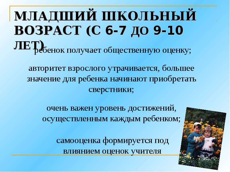 Роль самооценки в личностном развитии подростка родительское собрание 6 класс презентация