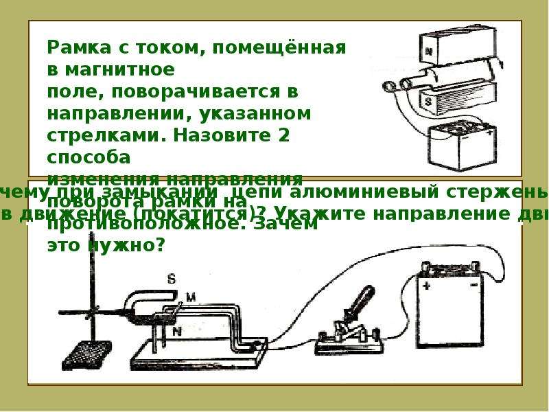 Электромагнитные явления 8 класс презентация