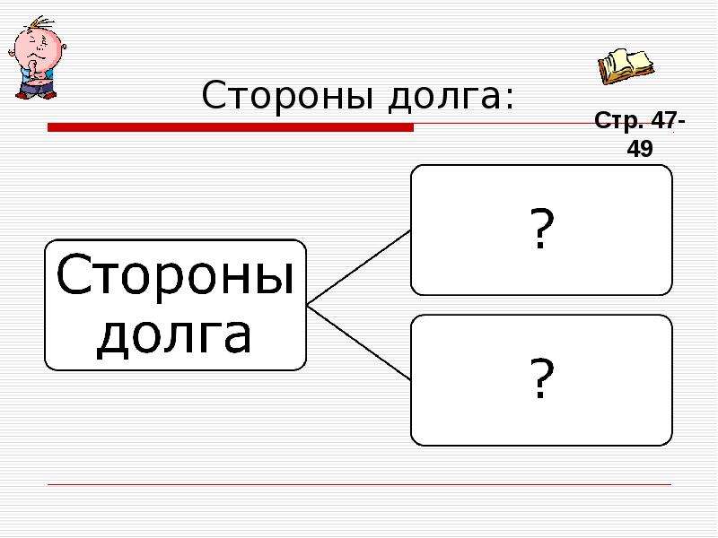 Долг и совесть обществознание 8 класс проект