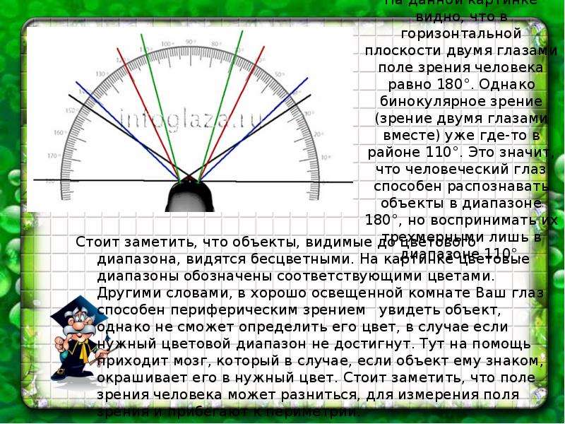 Периферическое зрение это. Бинокулярное поле зрения человека. Острота зрения поле зрения бинокулярное зрение. Периферическое зрение прибор. Угол периферического зрения.