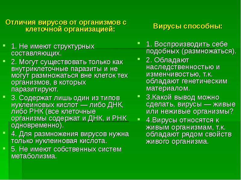 Отличие вирусов от бактерий. Отличие вируса от бактерии. Отличия вирусов от клеточных организмов. Отличие вирусов от бактерий таблица. Отличие вирусов от других микроорганизмов.