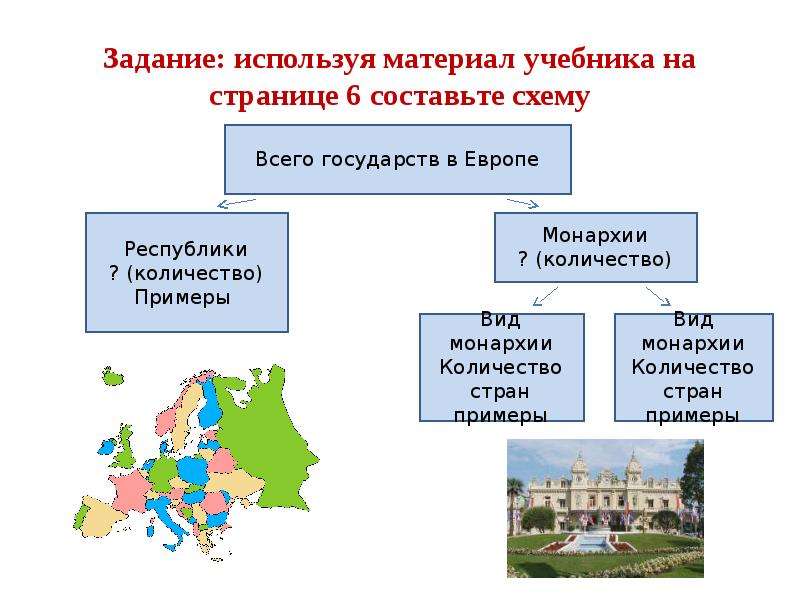 Районы приморского туризма зарубежной европы