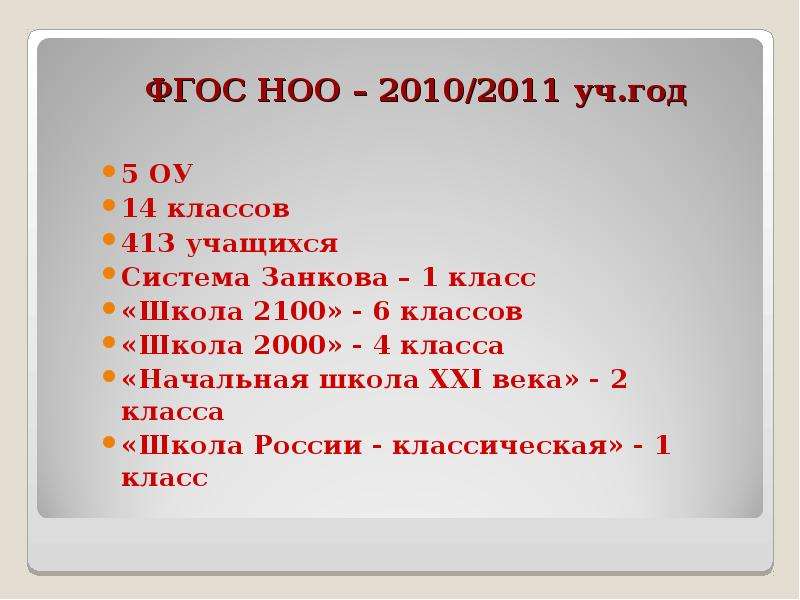 Фгос 07. Советская Россия 3 класс презентация школа 21 века.