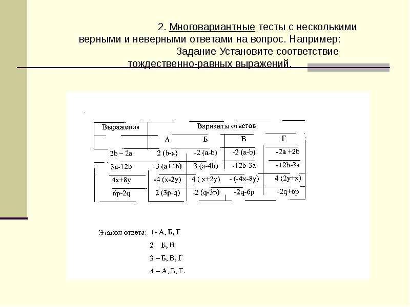 Учреждение оценки